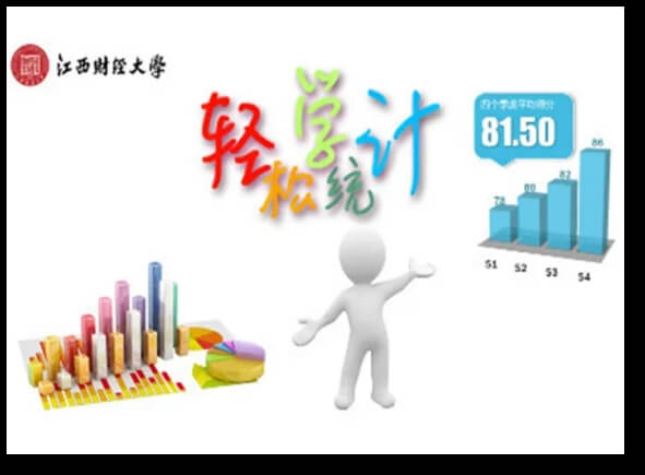 江西财经大学统计与数据科学学院