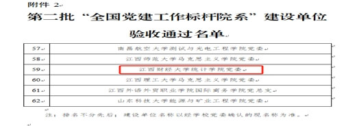 江西财经大学统计与数据科学学院