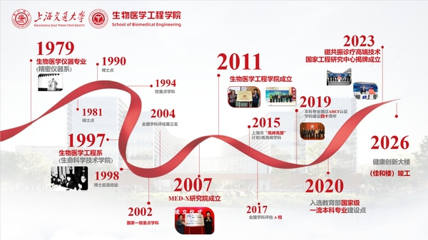 上海交通大学生物医学工程学院