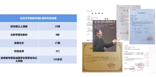 北华大学音乐学院荣誉