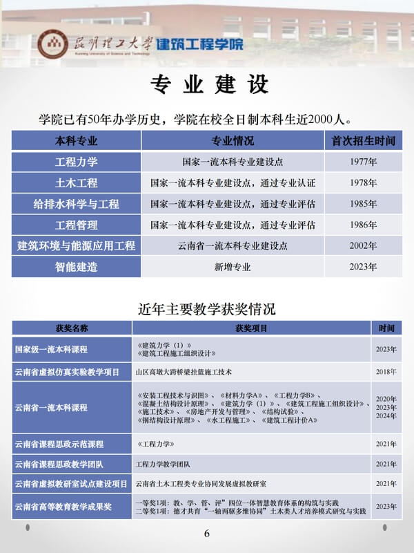 昆明理工大学建筑工程学院