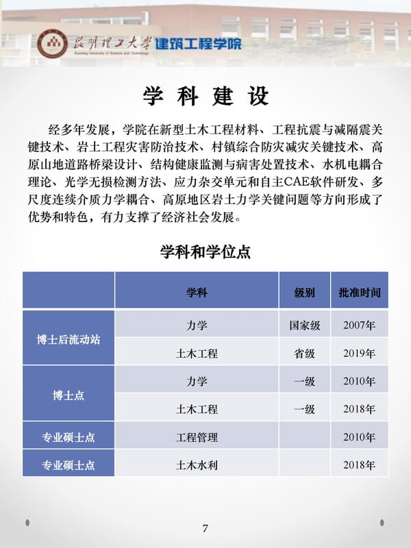 昆明理工大学建筑工程学院