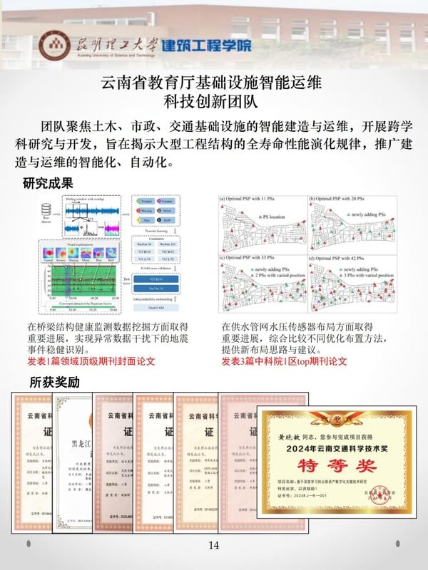 昆明理工大学建筑工程学院