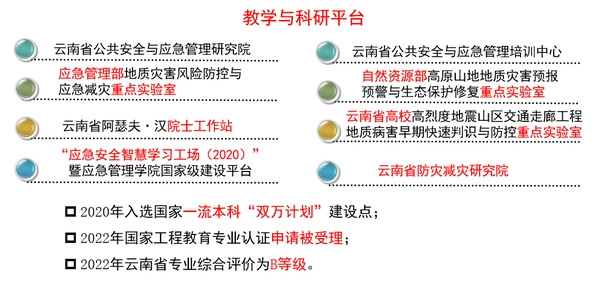 昆明理工大学公共安全与应急管理学院