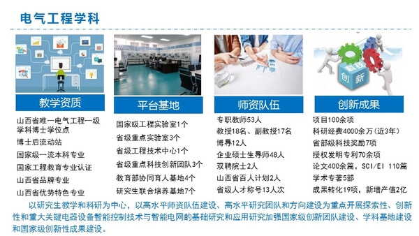 电气工程学科1