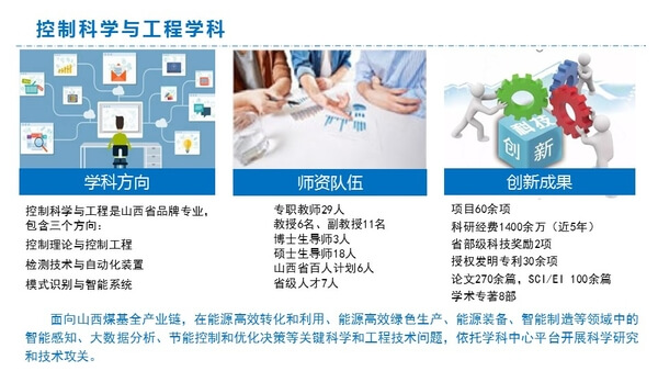 控制科学与工程学科1