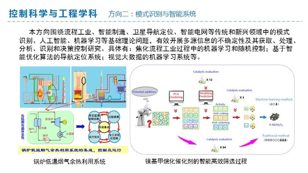 控制科学与工程学科3
