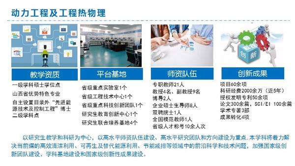 动力工程及工程热物理学科1