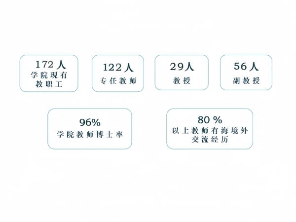 教师人数.jpg