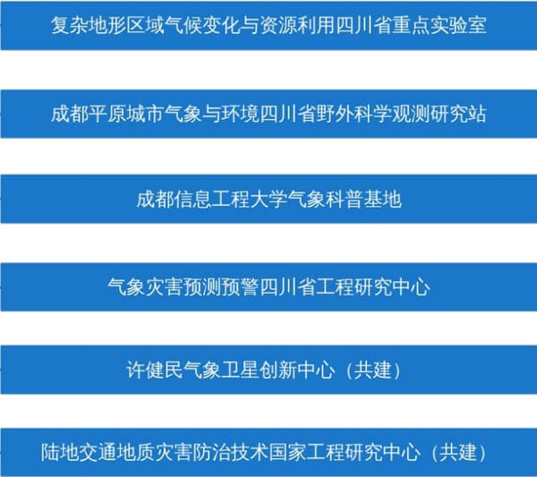 成都信息工程大学大气科学学院科研平台
