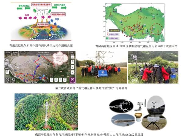 成都信息工程大学大气科学学院科研成果