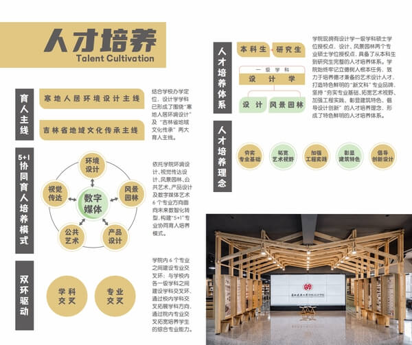 吉林建筑大学艺术设计学院