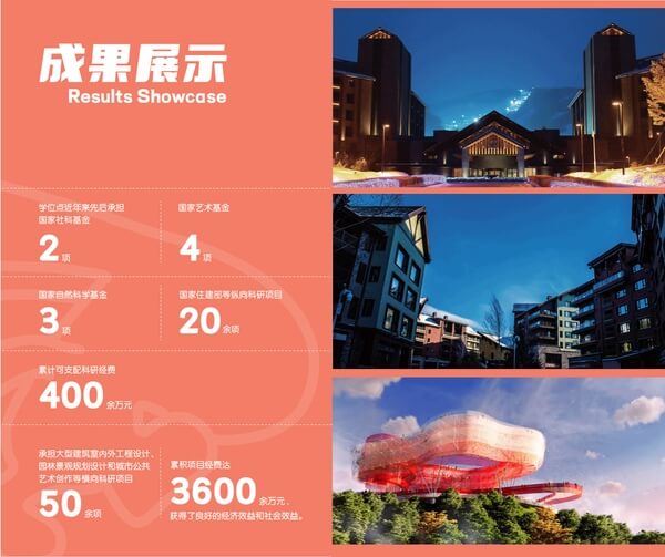 吉林建筑大学艺术设计学院