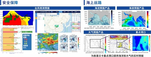 广东海洋大学海洋与气象学院服务社会