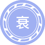 衰老生物学