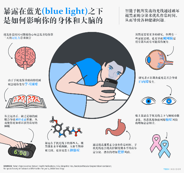 一夜惊喜