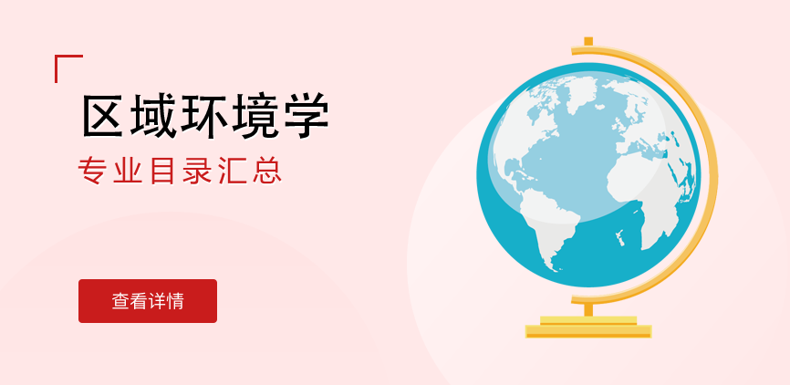全日制-学硕-区域环境学