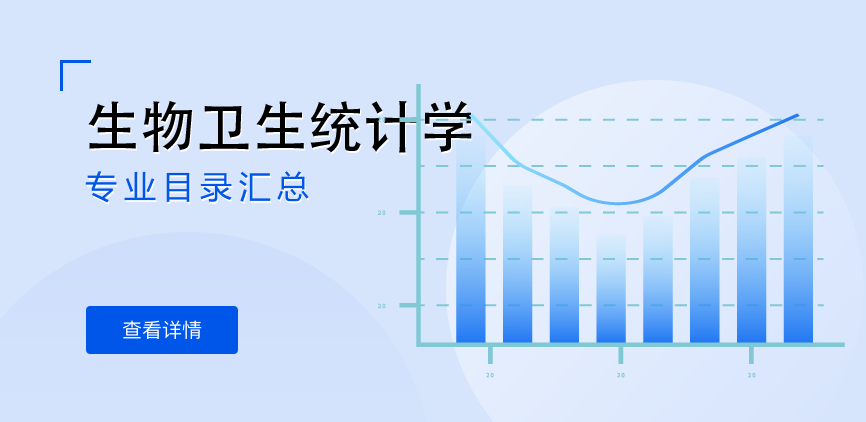全日制-学硕-生物卫生统计学