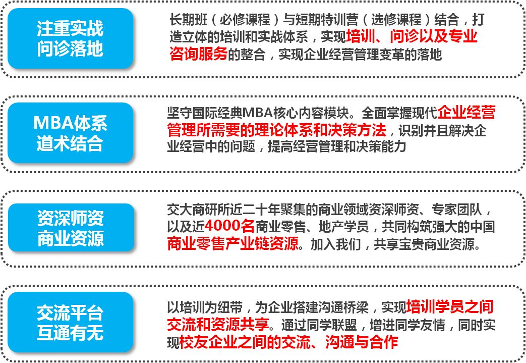 课程特色