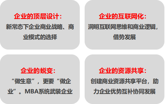 商业互联总裁班（EMBA课程）使命