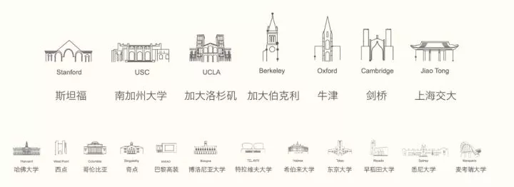 定向邀约