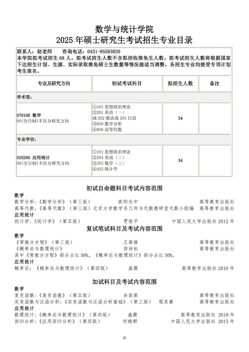 长春理工大学2025硕士研究生考试招生专业目录