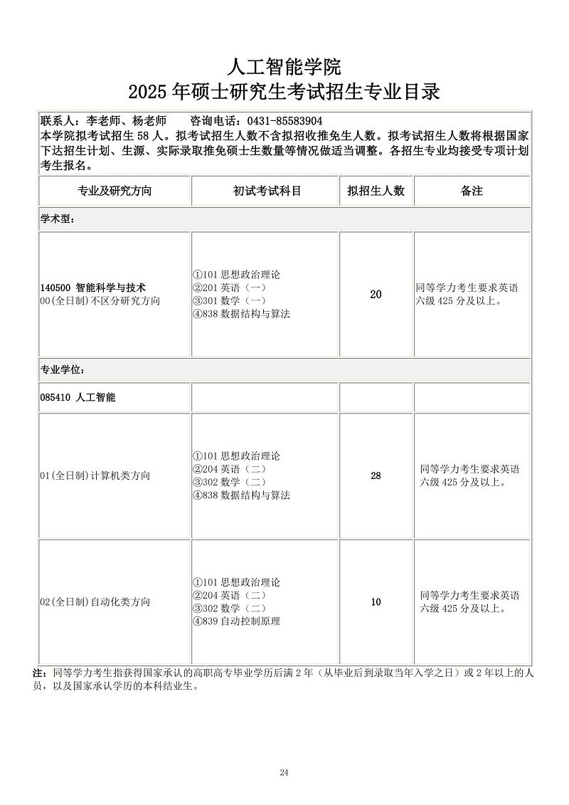 长春理工大学2025硕士研究生考试招生专业目录