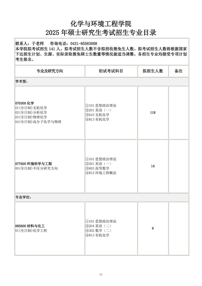长春理工大学2025硕士研究生考试招生专业目录