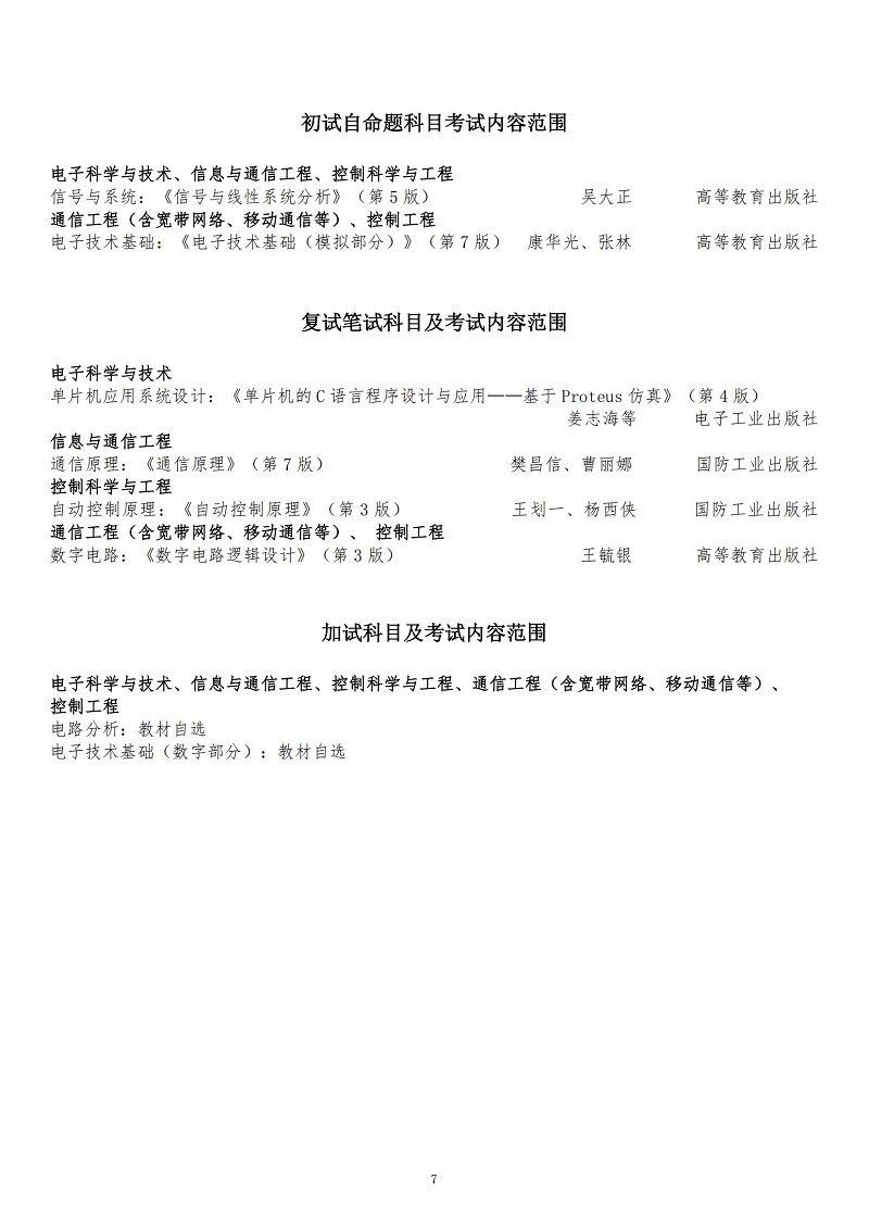 长春理工大学2025硕士研究生考试招生专业目录