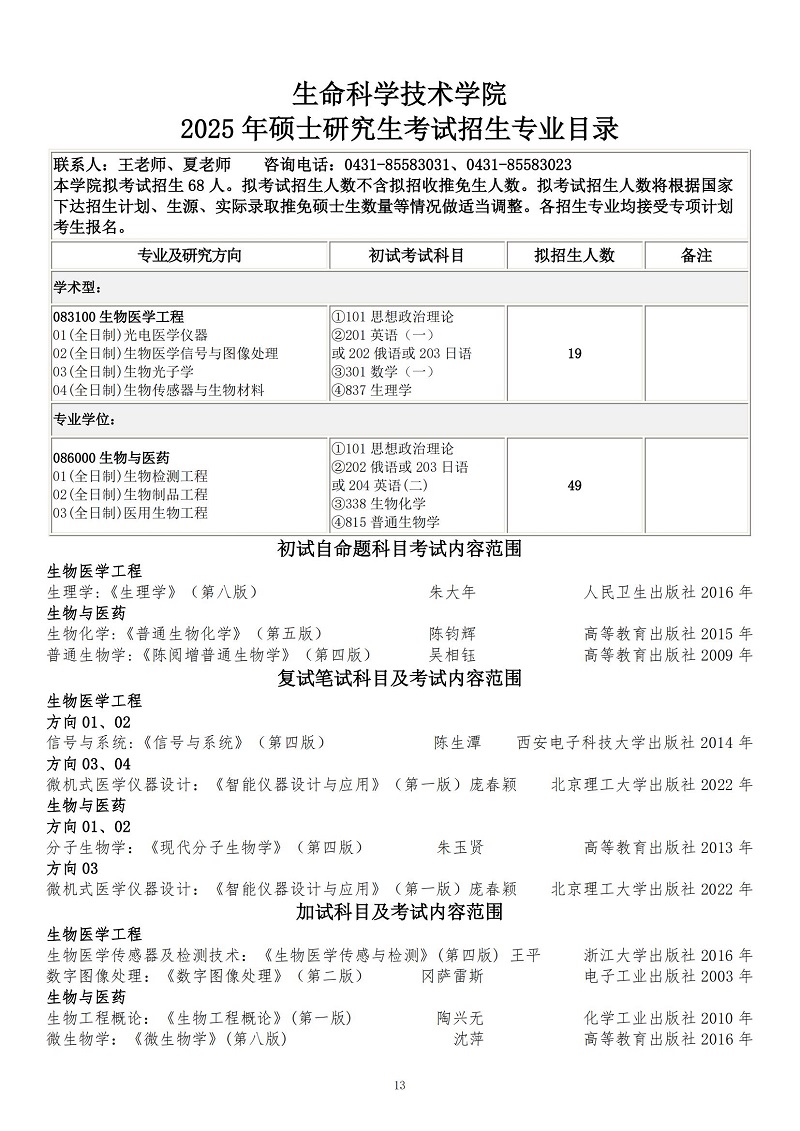 长春理工大学2025硕士研究生考试招生专业目录
