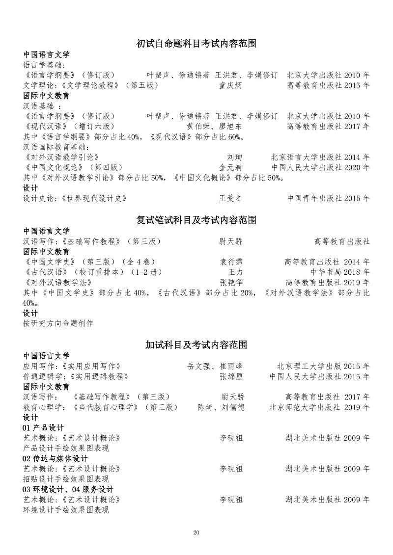 长春理工大学2025硕士研究生考试招生专业目录