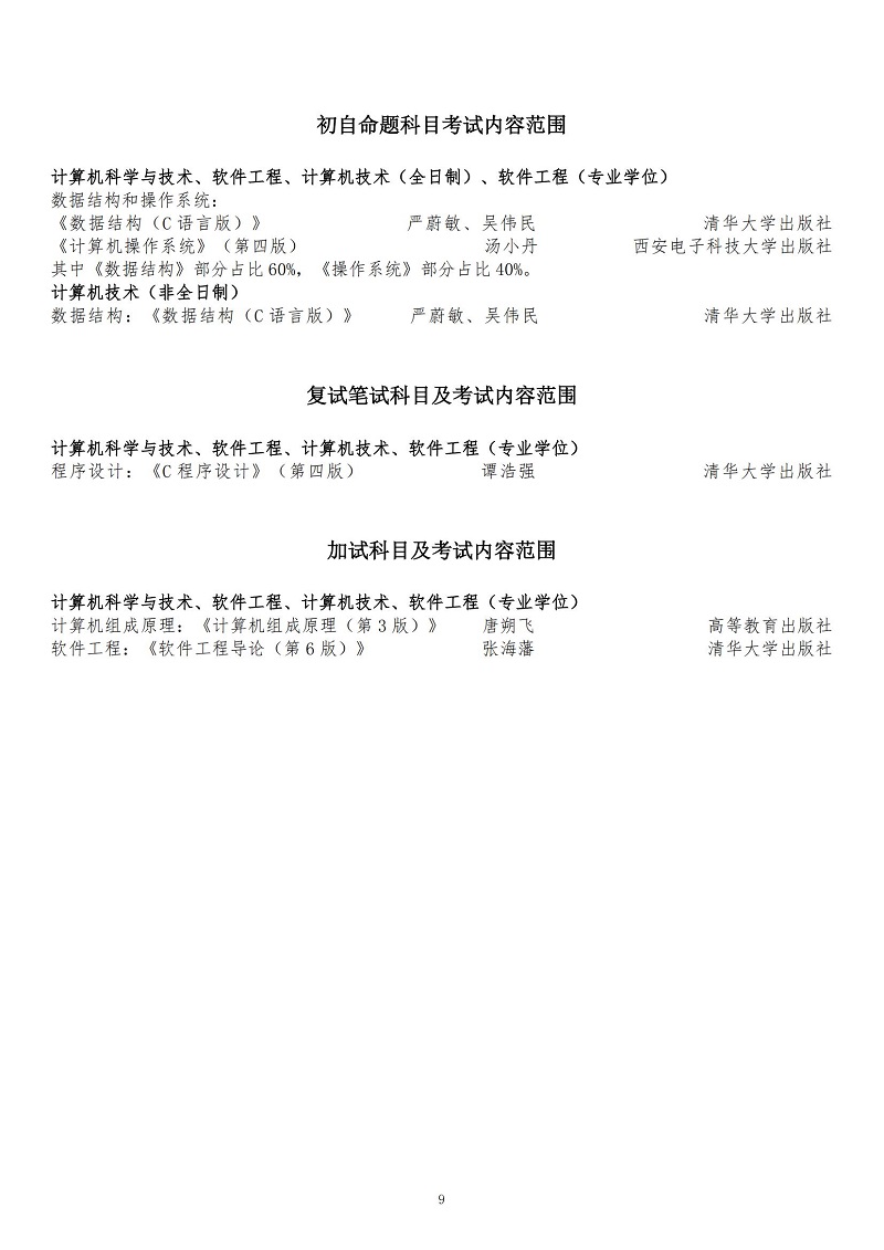 长春理工大学2025硕士研究生考试招生专业目录
