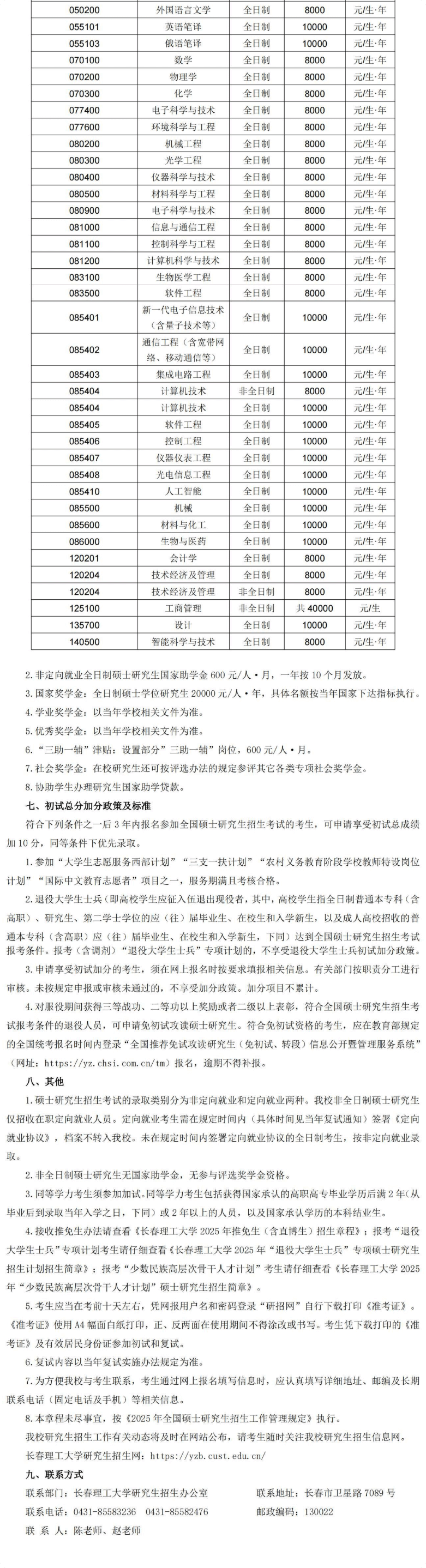 长春理工大学2025年硕士研究生招生章程