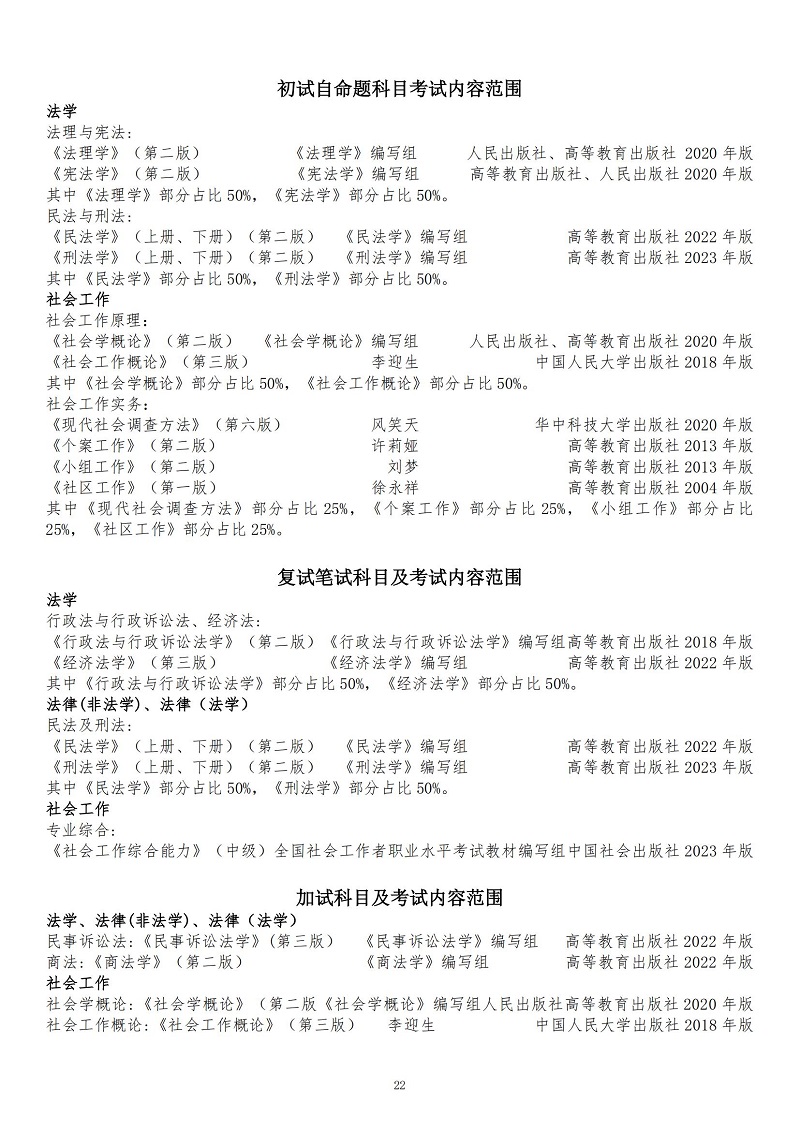 长春理工大学2025硕士研究生考试招生专业目录