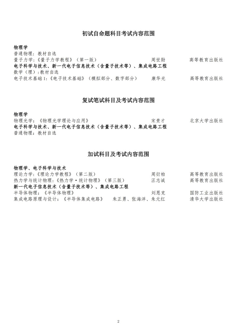 长春理工大学2025硕士研究生考试招生专业目录