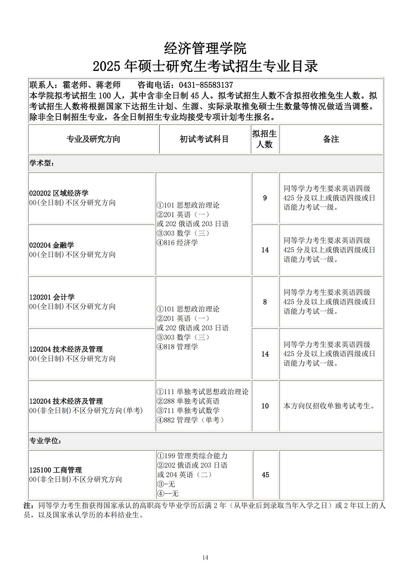 长春理工大学2025硕士研究生考试招生专业目录