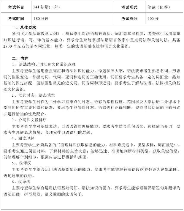 2026年电子科技大学外国语学院硕士招生初试科目大纲 (部分)