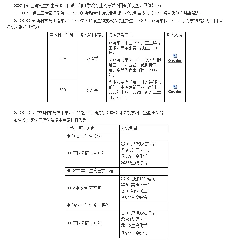东华大学关于东华大学2026年硕士研究生招生考试（初试）招生目录拟调整公告（一）