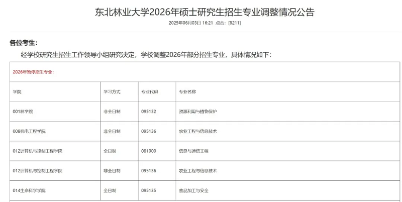 东北林业大学
