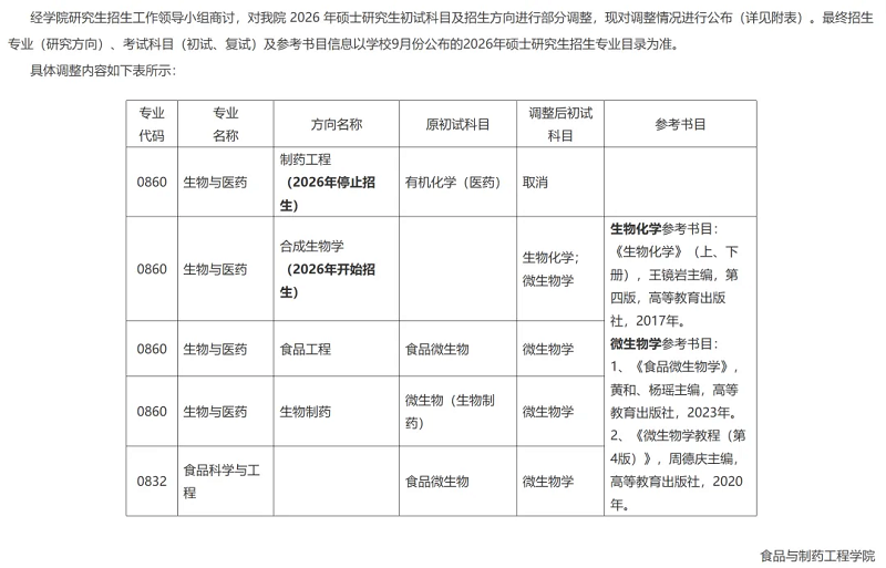 南京师范大学