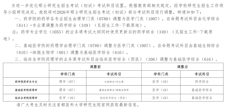 首都医科大学  发布关于调整2026年硕士研究生招生考试（初试）考试科目的通知