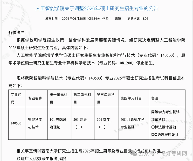 西南大学人工智能学院新增学术学位硕士研究生招生专业智能科学与技术