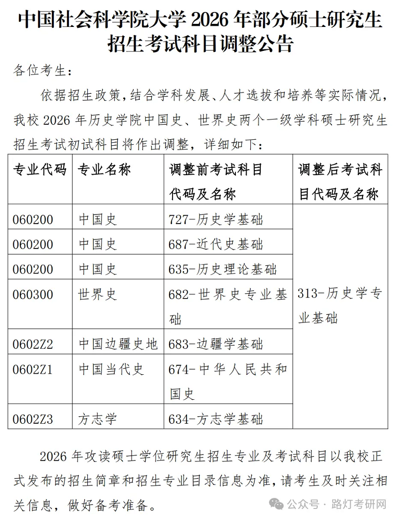 中国社会科学院大学历史学院中国史、世界史两个一级学科硕士研究生招生考试初试科目将作出调整