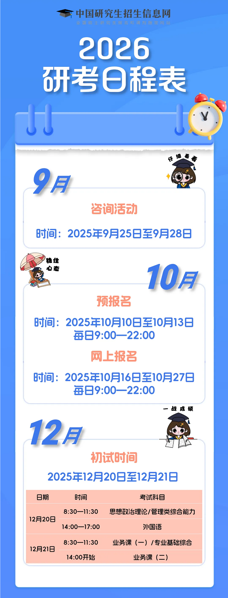 2026年硕士研究生考试时间