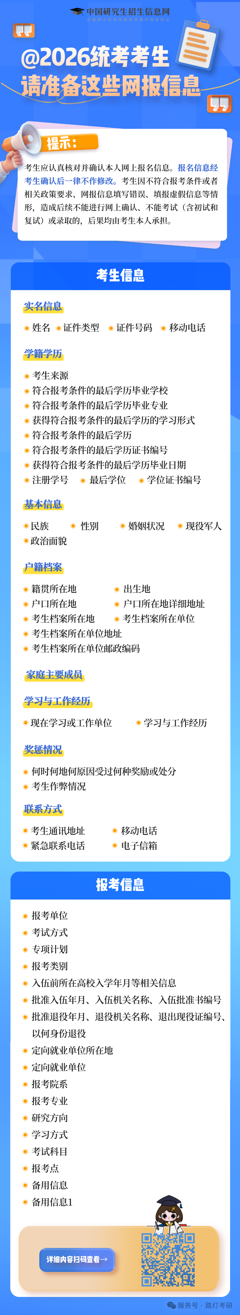 2026年研究生考试统考考生需准备的网报信息