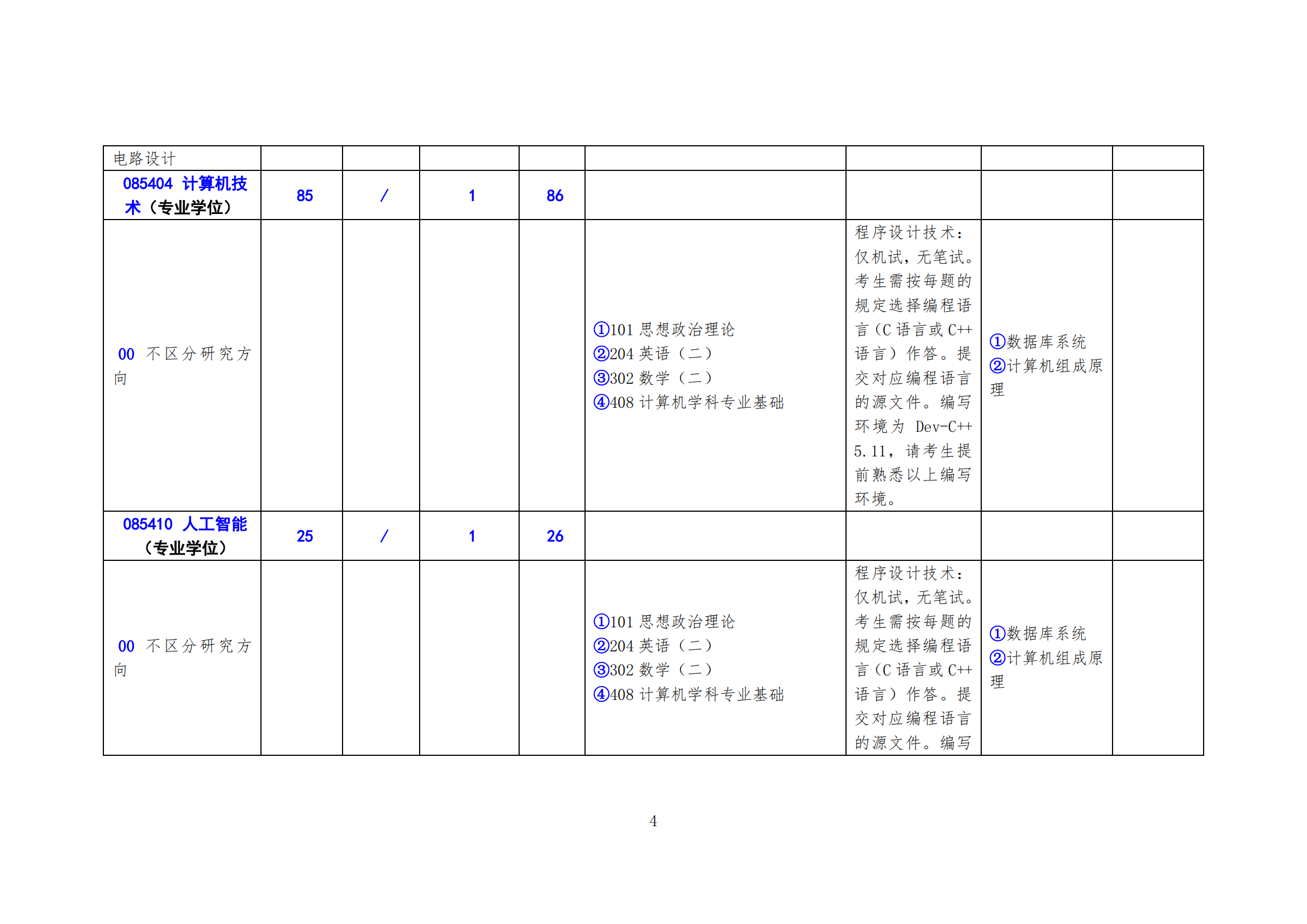 北方工业大学2025年硕士研究生考试招生学科（专业）目录