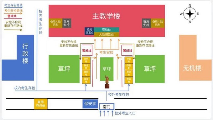朝阳校区各考场大楼物品存放处及进楼安检路线
