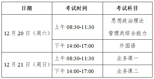 2026年全国硕士研究生招生考试同济大学考点考前提示