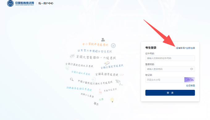同等学力申硕统考报名流程
