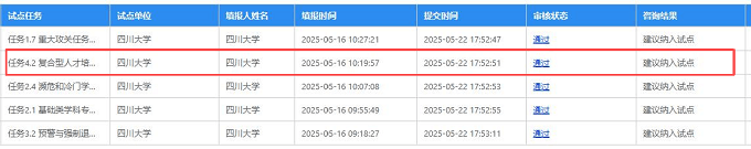 教育部试点立项情况